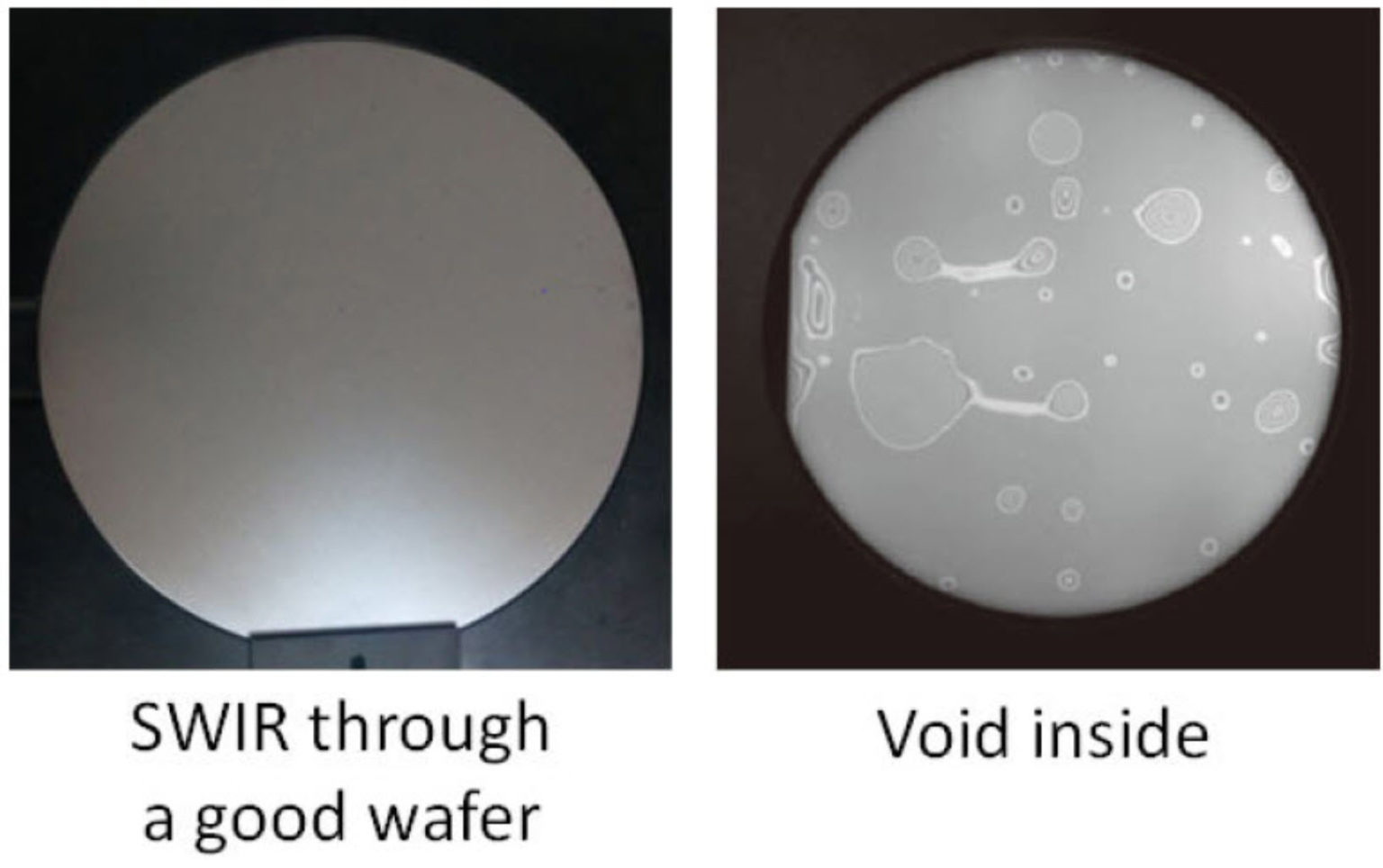 Swir Imaging Rj Wilson Imaging Components For Industry And Science